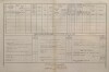 4. soap-kt_01159_census-1880-kvasetice-lovcice-cp015_0040