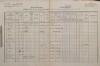 1. soap-kt_01159_census-1880-kvasetice-lovcice-cp019_0010
