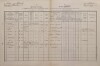 1. soap-kt_01159_census-1880-kvasetice-lovcice-cp021_0010