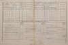2. soap-kt_01159_census-1880-kvasetice-lovcice-cp021_0020