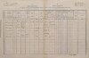 1. soap-kt_01159_census-1880-kvasetice-cp001_0010