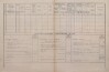 3. soap-kt_01159_census-1880-kvasetice-cp001_0030