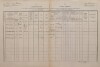 1. soap-kt_01159_census-1880-kvasetice-cp003_0010