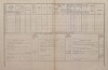 2. soap-kt_01159_census-1880-kvasetice-cp003_0020