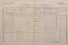 1. soap-kt_01159_census-1880-kvasetice-cp005_0010