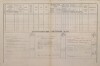 3. soap-kt_01159_census-1880-kvasetice-cp010_0030