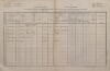 1. soap-kt_01159_census-1880-kvasetice-cp026_0010