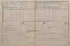 2. soap-kt_01159_census-1880-kvasetice-cp026_0020
