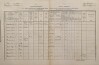 1. soap-kt_01159_census-1880-kvasetice-cp035_0010