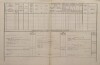 2. soap-kt_01159_census-1880-kvasetice-cp039_0020