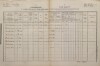 1. soap-kt_01159_census-1880-kvasetice-cp041_0010