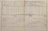 3. soap-kt_01159_census-1880-kvasetice-cp041_0030