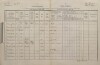1. soap-kt_01159_census-1880-kvasetice-cp044_0010