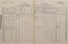 1. soap-kt_01159_census-1880-kvasetice-cp046_0010