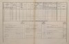 3. soap-kt_01159_census-1880-kvasetice-cp046_0030