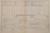 3. soap-kt_01159_census-1880-louzna-cp037_0030