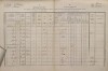 1. soap-kt_01159_census-1880-planice-cp012_0010