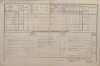 3. soap-kt_01159_census-1880-planice-cp012_0030