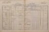 1. soap-kt_01159_census-1880-planice-cp047_0010
