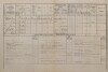 2. soap-kt_01159_census-1880-planice-cp047_0020
