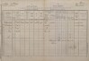 3. soap-kt_01159_census-1880-planice-cp047_0030