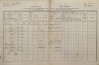 1. soap-kt_01159_census-1880-planice-cp063_0010