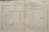 1. soap-kt_01159_census-1880-planice-cp069_0010