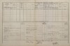 2. soap-kt_01159_census-1880-planice-cp073_0020