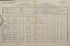 1. soap-kt_01159_census-1880-planice-cp075_0010