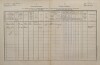 1. soap-kt_01159_census-1880-planice-cp081_0010