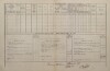2. soap-kt_01159_census-1880-planice-cp081_0020