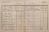 1. soap-kt_01159_census-1880-planice-cp086_0010
