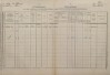 3. soap-kt_01159_census-1880-planice-cp086_0030