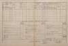 4. soap-kt_01159_census-1880-planice-cp086_0040