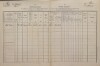 1. soap-kt_01159_census-1880-planice-cp103_0010
