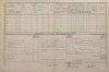 2. soap-kt_01159_census-1880-planice-cp103_0020