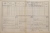 2. soap-kt_01159_census-1880-planice-cp109_0020