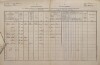 1. soap-kt_01159_census-1880-planice-cp110_0010