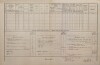 3. soap-kt_01159_census-1880-planice-cp110_0030