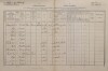 1. soap-kt_01159_census-1880-planice-cp115_0010
