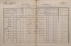 1. soap-kt_01159_census-1880-planice-cp153_0010