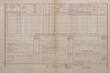 2. soap-kt_01159_census-1880-planice-cp153_0020