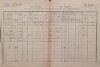 5. soap-kt_01159_census-1880-planice-cp155_0050