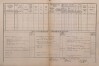7. soap-kt_01159_census-1880-planice-cp155_0070