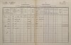1. soap-kt_01159_census-1880-planice-cp163_0010