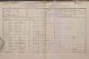 1. soap-kt_01159_census-1880-planice-cp187_0010