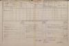 3. soap-kt_01159_census-1880-planice-cp187_0030