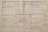 3. soap-kt_01159_census-1880-planice-cp192_0030