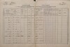 1. soap-kt_01159_census-1880-planice-cp198_0010