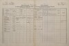 1. soap-kt_01159_census-1880-techonice-neprochovy-cp005_0010